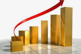 Investasi dan Imbal Hasil