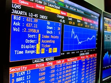 LQ45 saham-saham paling encer